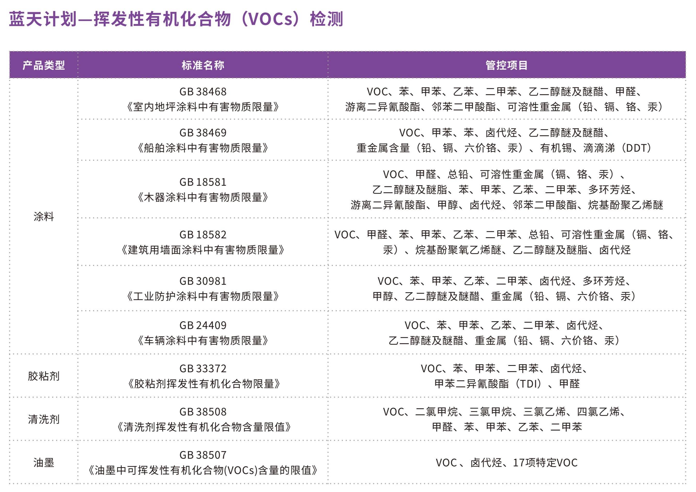 消費(fèi)品檢測(cè)畫冊(cè)2026_26.jpg